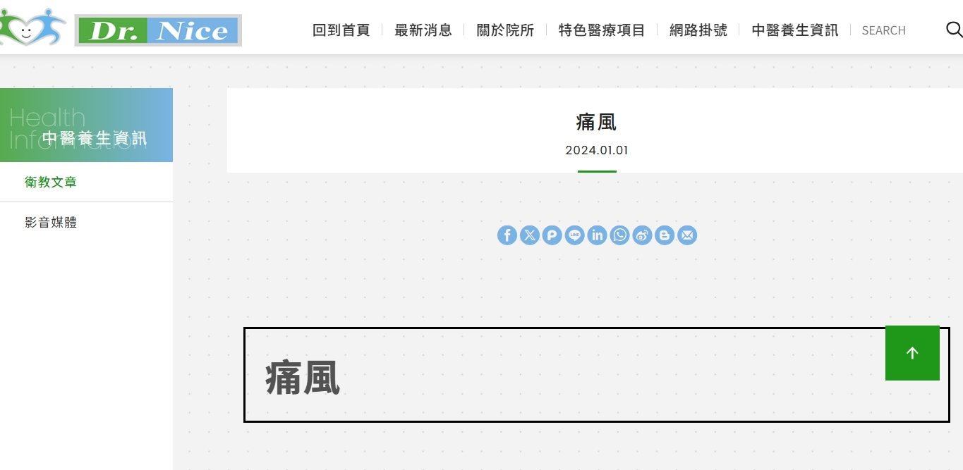 陳潮宗中醫診所-痛風