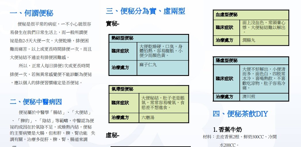 秀傳紀念醫院-中醫便秘