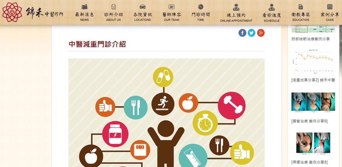 錦禾中醫診所-中醫減重門診介紹