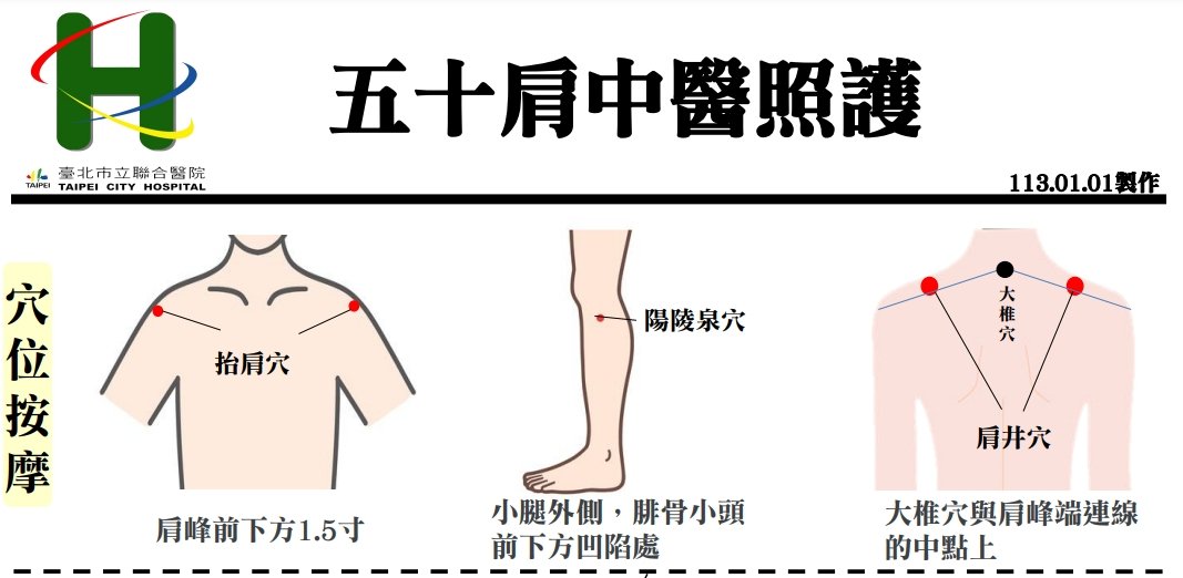 台北市立聯合醫院林森中醫昆明院區-五十肩中醫照護